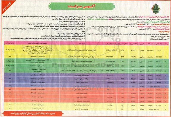 آگهی مزایده ، مزایده فروش املاک مازاد کاربری مسکونی و تجاری نوبت دوم