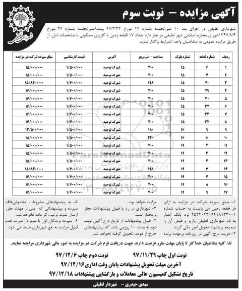مزایده,  مزایده واگذاری تعداد 17 قطعه زمین کاربری مسکونی نوبت سوم 