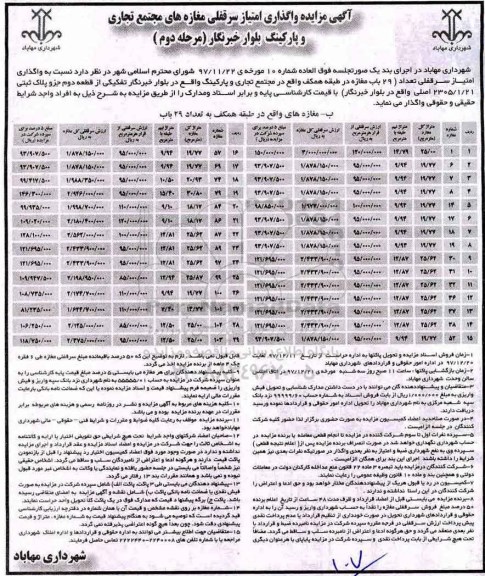 مزایده , مزایده واگذاری امتیاز سرقفلی تعداد 29 باب مغازه  - مرحله دوم 
