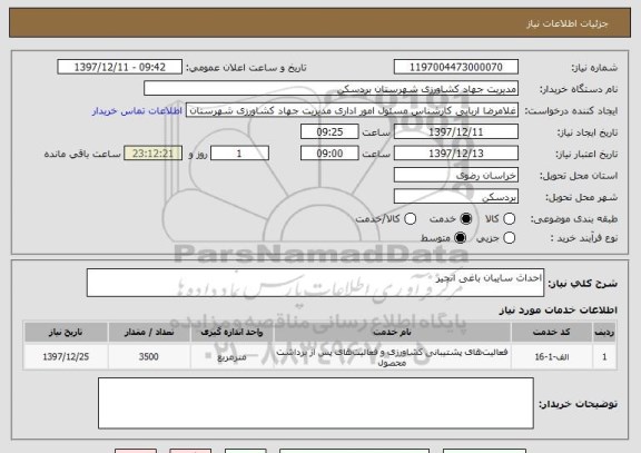 استعلام احداث سایبان باغی انجیر