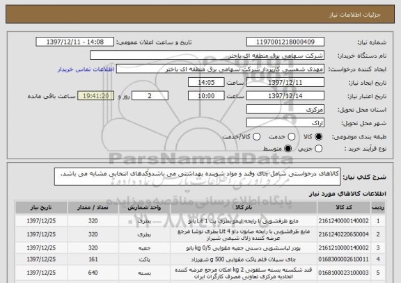 استعلام کالاهای درخواستی شامل چای وقند و مواد شوینده بهداشتی می باشدوکدهای انتخابی مشابه می باشد. 
