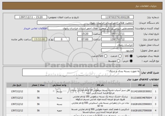 استعلام به صورت بسته بندی و شیک