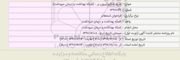 استعلام,استعلام خرید غذای بیرون بر