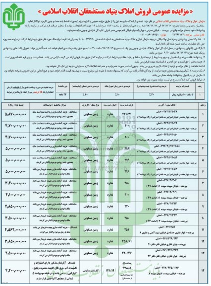مزایده مزایده فروش املاک کاربری زمین مسکونی 