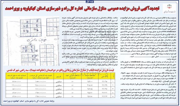 مزایده ،مزایده فروش 5 دستگاه منزل سازمان ویلایی نوبت اول 
