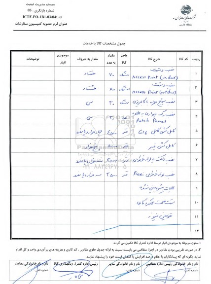 استعلام ، استعلام نصب و تست accesss point indoor ... 