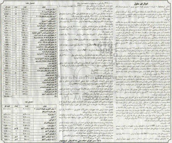 آگهی مزایده اموال غیر منقول ، مزایده فروش ششدانگ اعیان یک بابخانه اداری و یک آشپزخانه و تاسیسات شامل امتیاز برق ....