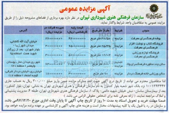 مزایده, مزایده بهره برداری از فضاها...