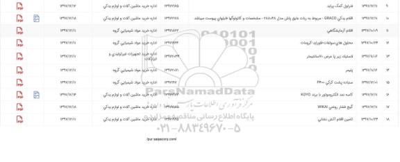 استعلام, استعلام فنر لول کمک پراید...