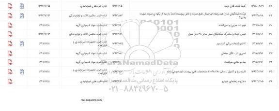 استعلام, استعلام فیس ثابت و متحرک میکانیکال سیل و ...
