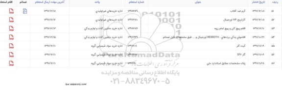 استعلام, استعلام کارتریج hp اورجینال و ...