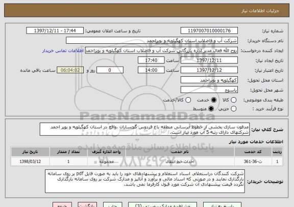 استعلام مدفون سازی بخشی از خطوط آبرسانی منطقه باغ فردوس گچساران ،واقع در استان کهگیلویه و بویر احمد
شرکتهای دارای رتبه 5 آب مورد نیاز است.