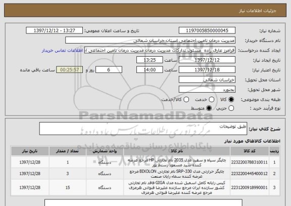استعلام طبق توضیحات 