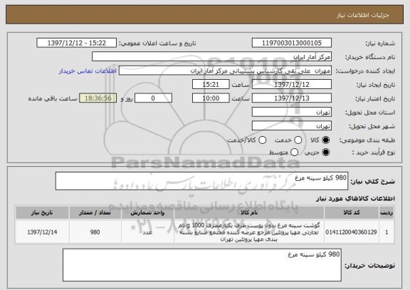 استعلام 980 کیلو سینه مرغ