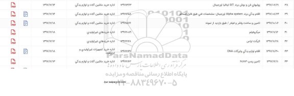 استعلام ، استعلام تامین و ساخت واشر و فیلتر و....