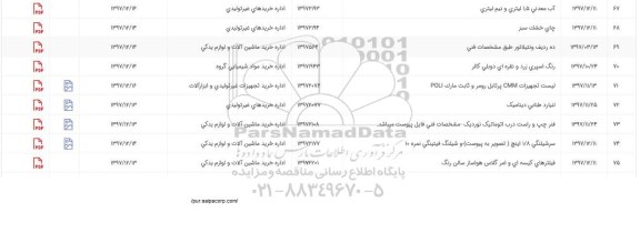 استعلام, استعلام آب معدنی 1.5 لیتری و نیم لیتری و ...
