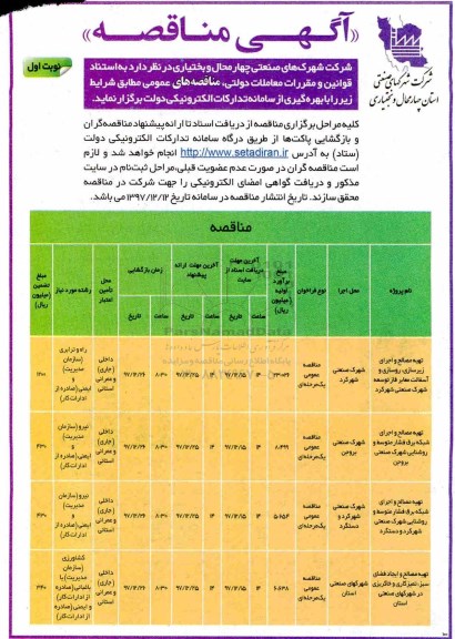 مناقصه تهیه مصالح و اجرای زیرسازی ، روسازی و آسفالت معابر و ... 