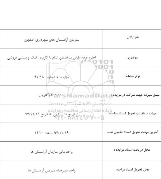 مزایده اجاره غرفه مقابل ساختمان ایتام