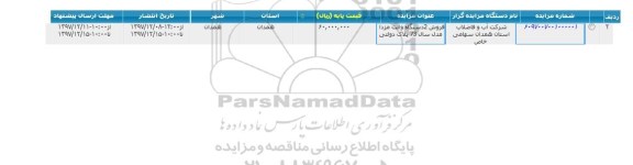 مزایده مزایده فروش 2 دستگاه وانت مزدا