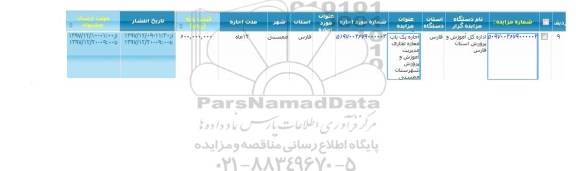 مزایده ,مزایده اجاره یک باب مغازه تجاری