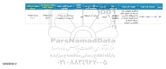 مناقصه, مناقصه تجهیز نقاط به ابزارهای مناسب اندازه گیری جریان در شبکه آبیاری و زهکشی -