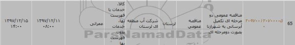 مناقصه تکمیل آبرسانی