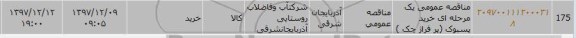 مناقصه ، مناقصه خرید پسبوک پر فراژ چک