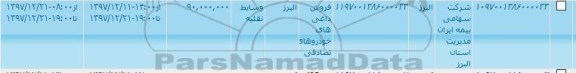 مزایده، مزایده فروش داغی های خودروهای تصادفی