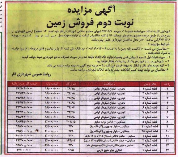 مزایده،مزایده فروش 14 قطعه از اراضی نوبت دوم 