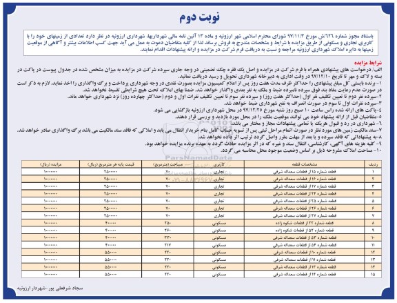 مزایده، مزایده فروش تعدادی از زمینهای کاربری تجاری و مسکونی نوبت دوم
