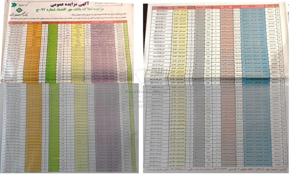 مزایده,مزایده فروش املاک