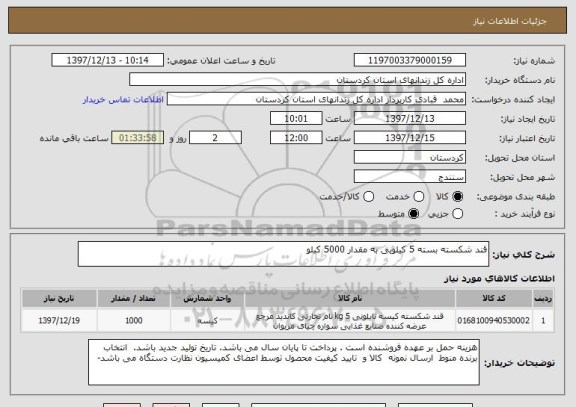 استعلام قند شکسته بسته 5 کیلویی به مقدار 5000 کیلو