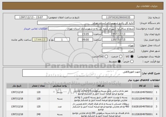 استعلام جهت اموررفاهی