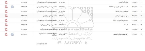 استعلام ,استعلام 4 قلم قطعات یدکی آسانسور