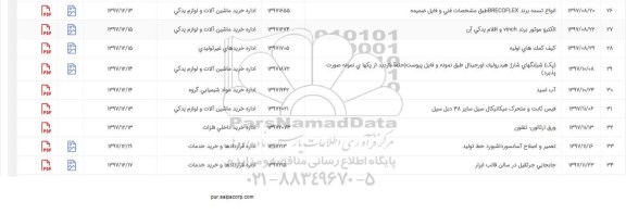 استعلام , استعلام تعمیر و اصلاح اسانسور