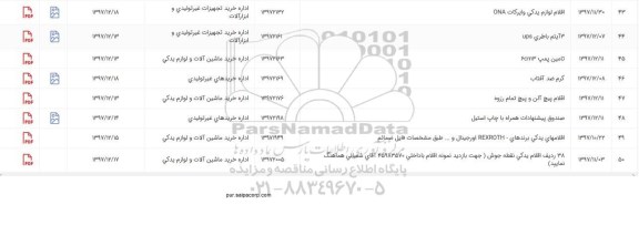استعلام,استعلام باطری ups
