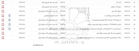 استعلام , استعلام فنر لول کمک پراید و...