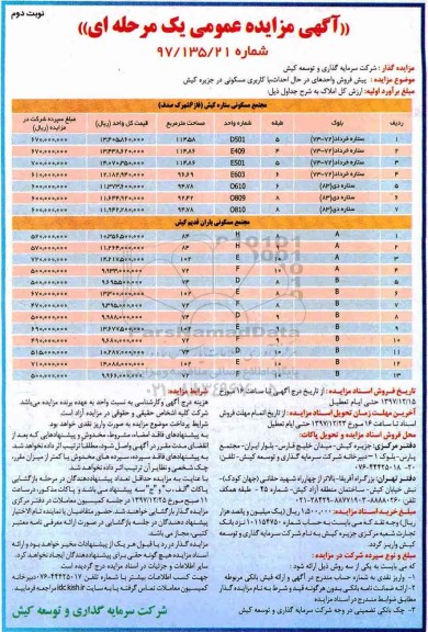 مزایده مزایده پیش فروش واحدهای در حال احداث کاربری مسکونی نوبت دوم