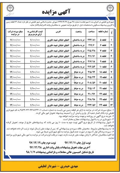 مزایده,   مزایده واگذاری 13 قطعه زمین کاربری مسکونی نوبت اول 