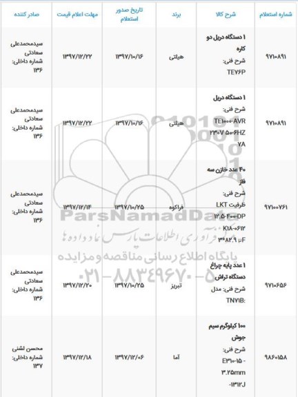 استعلام, استعلام یک دستگاه دریل دو کاره و ...