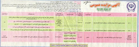 مزایده,مزایده فروش املاک مازاد کاربری کشاورزی و صنعتی نوبت اول