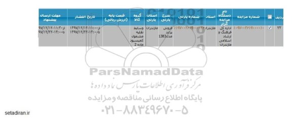 مزایده , مزایده فروش پراید