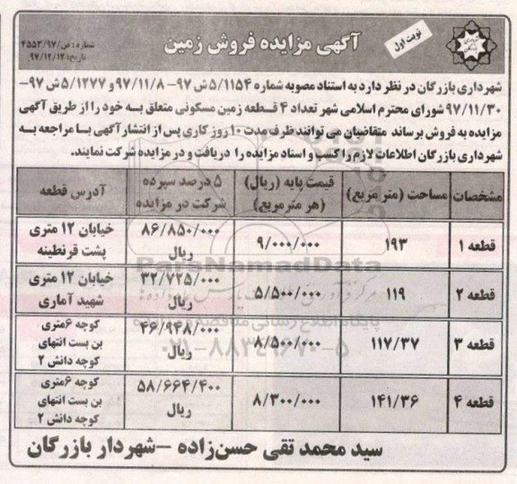 مزایده,مزایده فروش 4 قطعه زمین مسکونی 