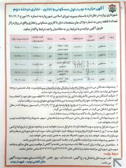 مزایده, مزایده 5قطعه زمین با کاربری مسکونی و تجاری