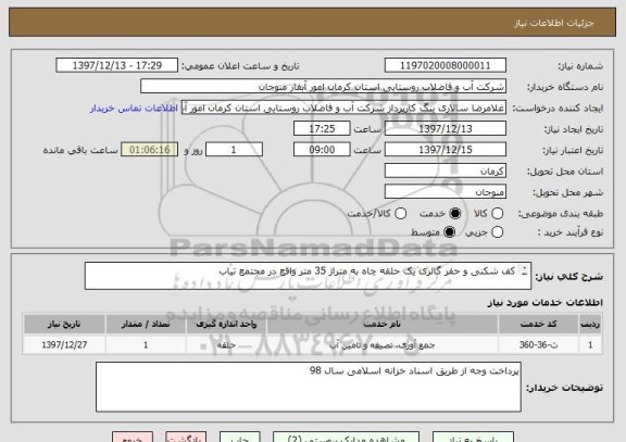 استعلام کف شکنی و حفر گالری یک حلقه چاه به متراژ 35 متر واقع در مجتمع تیاب
ریز مقادیر به پیوست می باشد