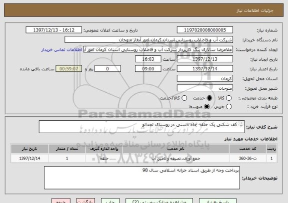 استعلام کف شکنی یک حلقه چاه دستی در روستای تجدانو
ریز مقادیر به پیوست می باشد