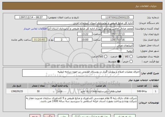 استعلام اجرای عملیات اصلاح و پرورش گززار در روستای قولنجی زیر حوزه دریاچه ارومیه