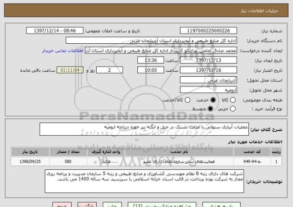 استعلام عملیات آبیاری سنواتی با مرمت تشتک در جبل و انگنه زیر حوزه دریاچه ارومیه
