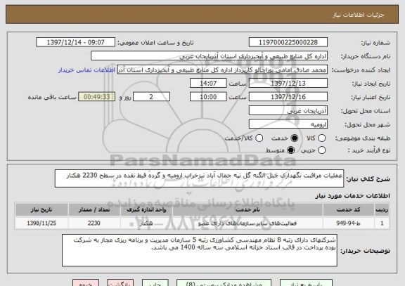 استعلام عملیات مراقبت نگهداری جبل انگنه گل تپه جمال آباد تیزخراب ارومیه و گرده قیط نقده در سطح 2230 هکتار