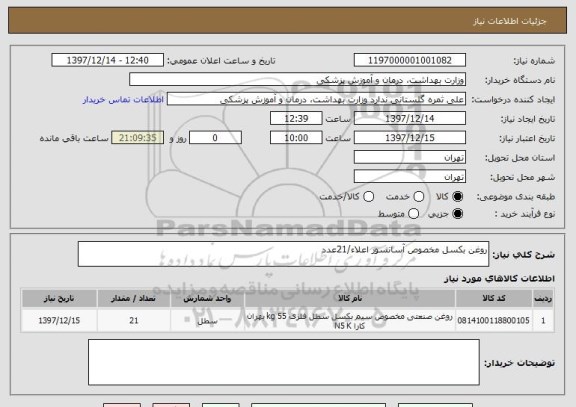 استعلام روغن بکسل مخصوص آسانسور اعلاء/21عدد